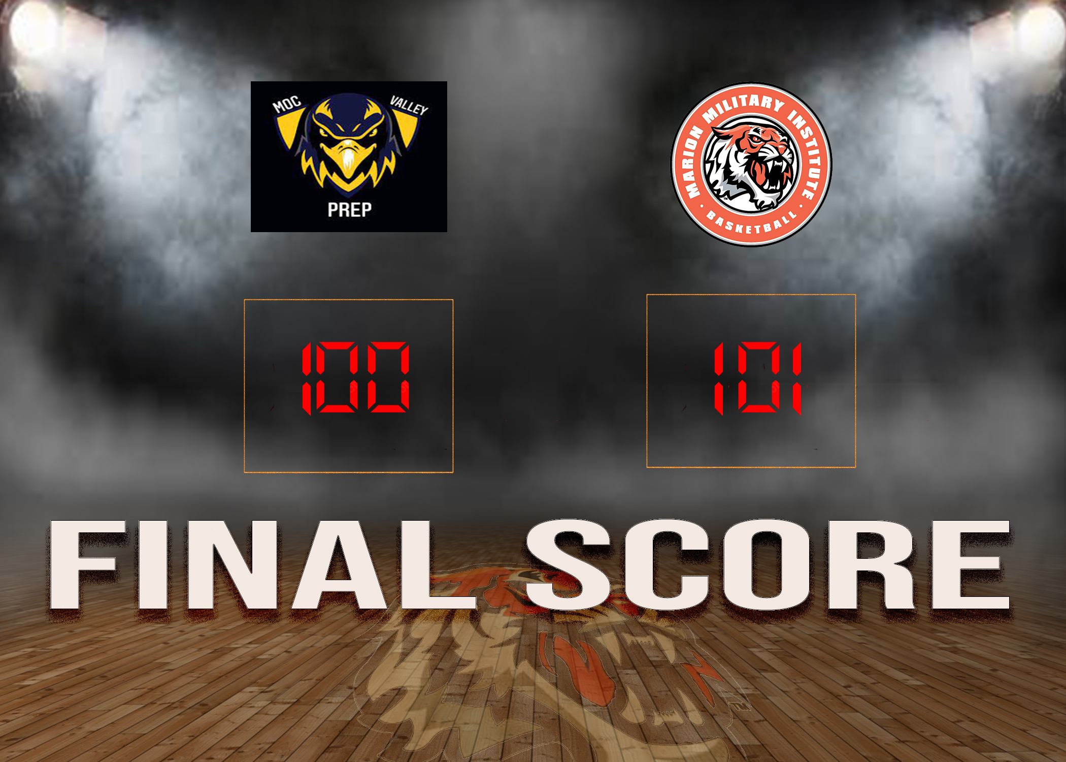 Cham and Wright Lead Tigers to Comeback Win