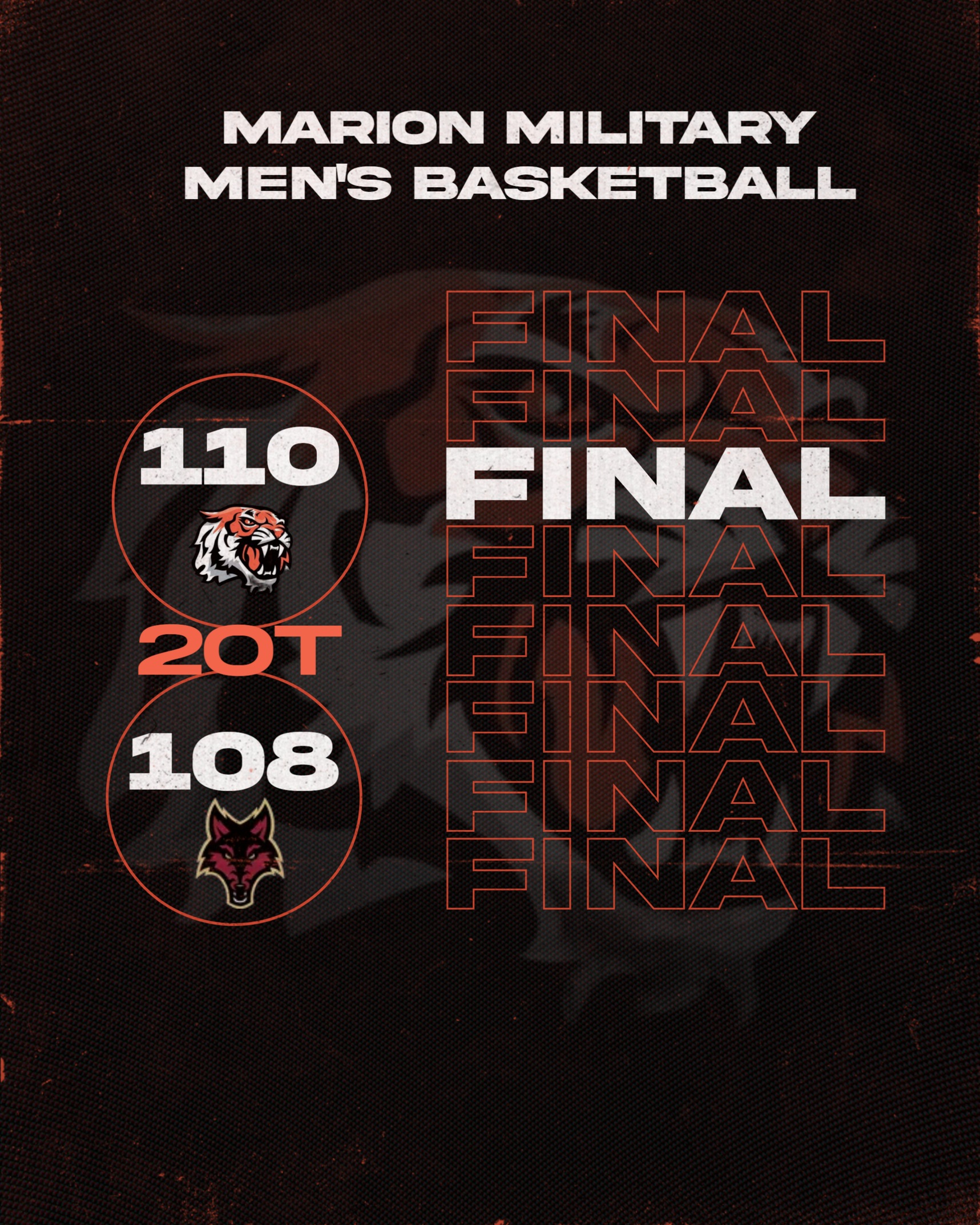 Tigers Battle to Double Overtime Win at Home