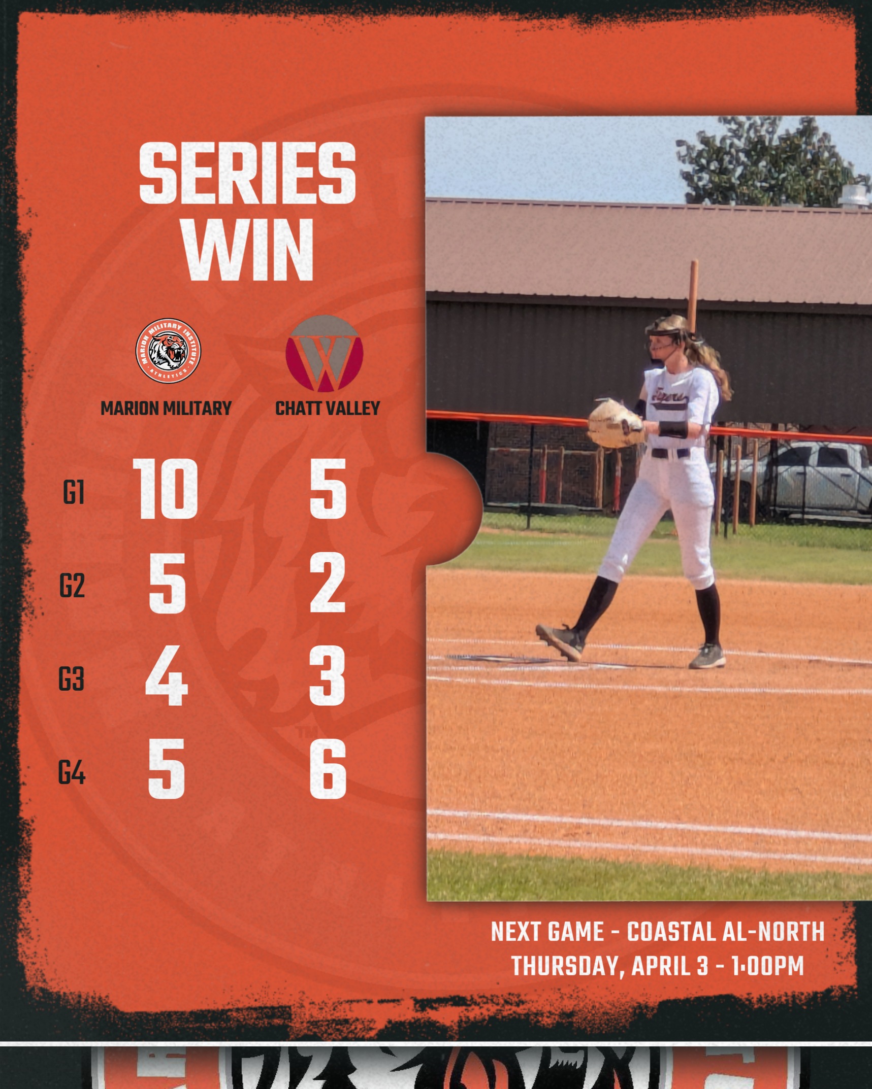 Softball Earns Second ACCC Series Against Wallace-Dothan